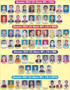New Gurukul Senior Secondary School